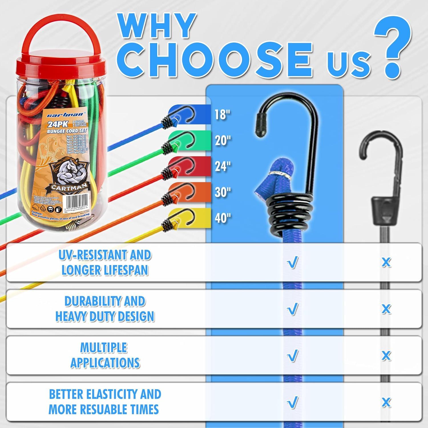 imageCARTMAN 30pcs Heavy Duty Bungee Cords with Hooks  Assortment in Jar Including Tarp Clips Canopy Ties ampamp Ball Bungees for Secure Outdoor and Indoor Use24PCS