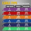 image:imageCARTMAN 2PK 10 Gauge 12 Feet Jumper Cables UL Listed Heavy Duty Booster Cables with Carry Bag